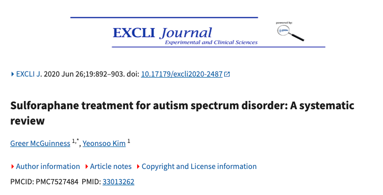 Sulforaphane treatment for autism spectrum disorder: A systematic review